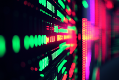 Investmentportfolio-Strategie mit Wachstumsprognosen